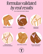 The Hydrating Body Serum