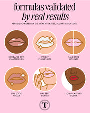 Luxury Peptide Lip Oil