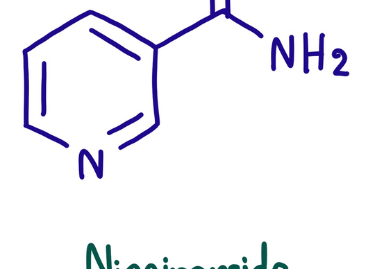 Niacinamide Serum: Everything you should know