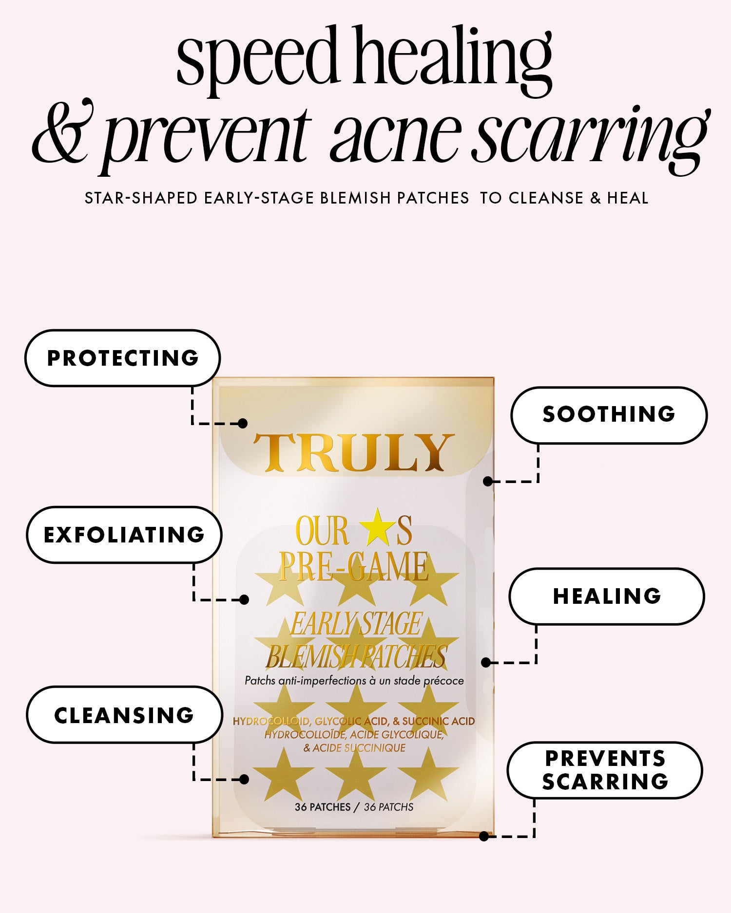 A product image for Truly Beauty's Our Stars Pre-Game Blemish Patches featuring hydrocolloid and tea tree oil is surrounded by words—protecting, exfoliating, cleansing, soothing, healing, prevents scarring—each pointing to the patch pack.