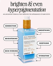 A blue bottle of Truly Beauty’s Jelly Booster Pigment Body Potion with a gold and white pump, featuring text about its benefits: brightening, correcting, smoothing, hydrating, evening skin tone, and reducing hyperpigmentation and acne scars.