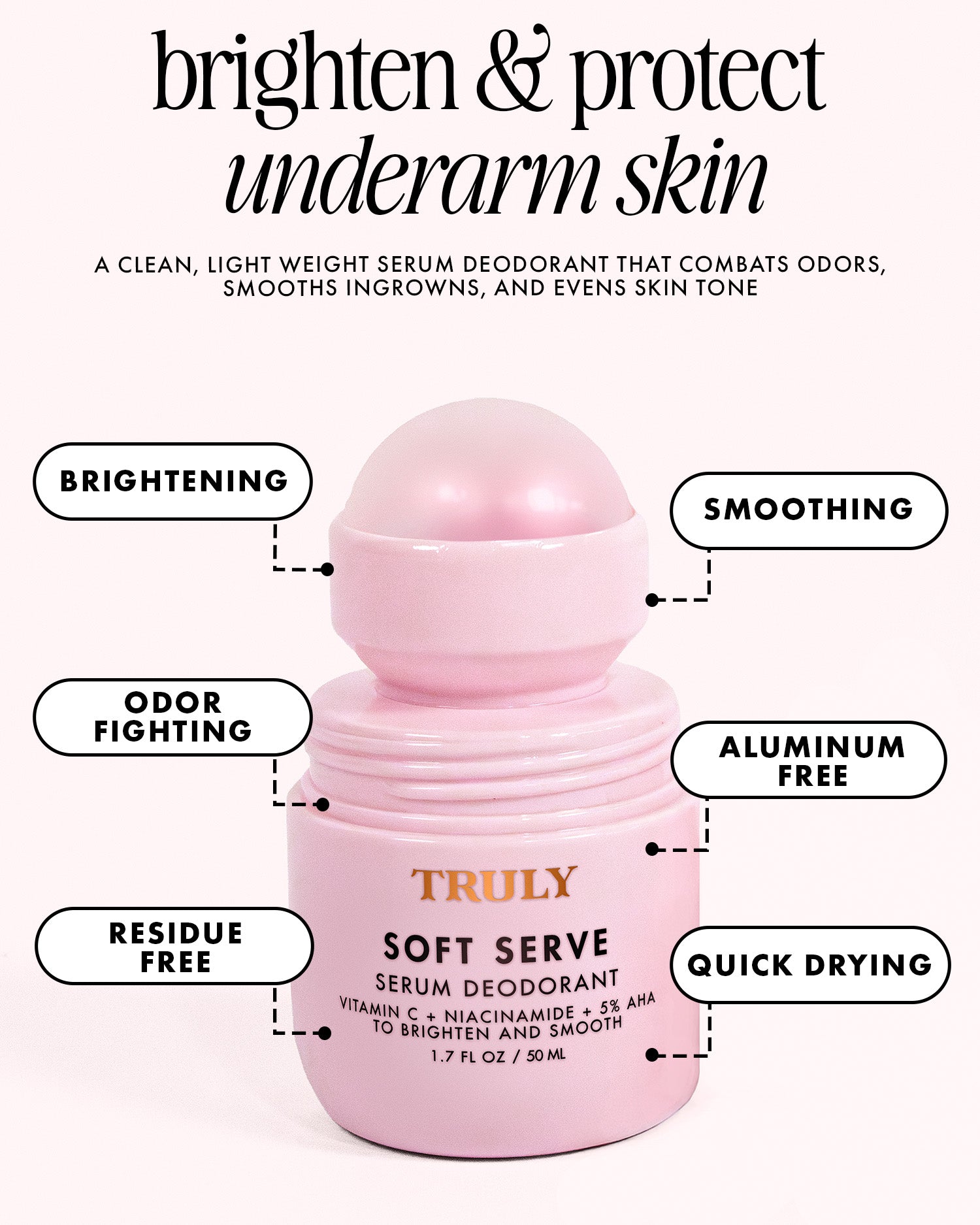 A pink jar of Truly Beauty’s Soft Serve Serum Deodorant with a round cap is shown, surrounded by text showcasing its brightening, smoothing, odor-fighting benefits—an aluminum- and residue-free AHA formula that dries quickly.