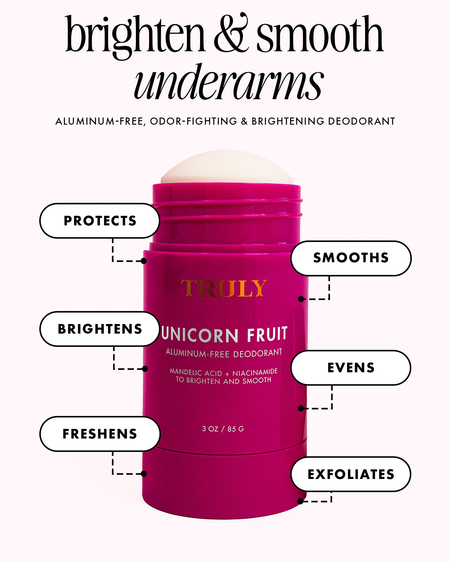 A pink Truly Beauty Unicorn Fruit Skin Brightening and Smoothing Deodorant stick is shown with callouts: protects, smooths, evens, exfoliates, freshens, and brightens. Text above notes its niacinamide formula for brighter, smoother underarms.