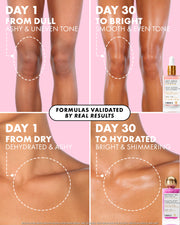 A comparison of knees and elbows on day 1 (dull, ashy skin) and day 30 (bright, smooth skin) after using The Viral Edit by Truly Beauty with brightening niacinamide. Two bottles of the product are shown in the corners.