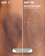 Side-by-side underarm photos: Day 1 (darker, rough skin) vs. Day 30 (brighter, smoother skin) show validated brightening results from Truly Beauty’s Unicorn Fruit Skin Brightening and Smoothing Deodorant with niacinamide.