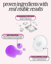 Infographic for Truly Beauty’s Diamond Baby Treatment Body Serum: features diamond peptides to firm skin and reduce wrinkles, resveratrol to brighten and even skin tone, and hyaluronic acid for deep hydration.