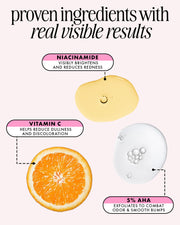 Infographic highlights the benefits of Soft Serve Serum Deodorant by Truly Beauty: Niacinamide (brightens, reduces redness), Vitamin C with orange slice (fades dullness/discoloration), and 5% AHA (exfoliates, smooths skin) in a serum deodorant formula.