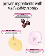 Infographic featuring Truly Beauty’s Unicorn Fruit After Shave Serum: acai berries for brightness, yellow amino acids droplet for collagen and ingrown hair prevention, and pink rose water droplet to hydrate and soothe post-shave redness.