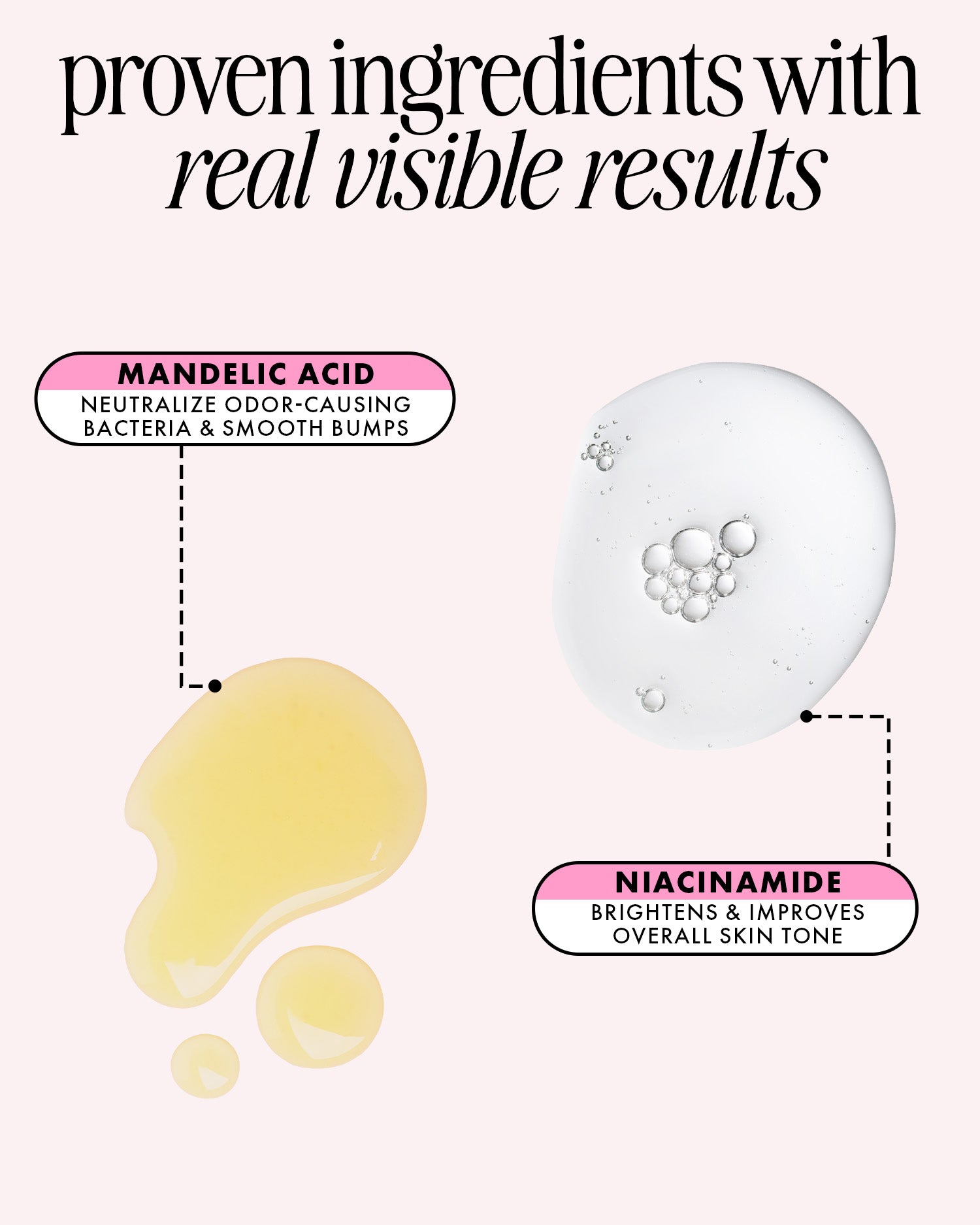 Text reads: Unicorn Fruit Skin Brightening and Smoothing Deodorant by Truly Beauty uses proven ingredients—mandelic acid to smooth bumps & neutralize odor, and niacinamide to brighten & improve overall skin tone—for real visible results.