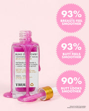 A Truly Beauty Buns Of Glowry Tightening Body Serum bottle pours bright pink serum onto a pink surface. Three text bubbles show survey results: 93% said skin feels smoother, 90% said their butt looks smoother.