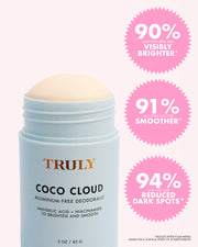 A light blue Coco Cloud Ingrown Prevention and Brightening Deodorant stick by Truly Beauty is shown with cream exposed. Pink starbursts highlight clinical results: 90% saw visibly brighter skin, 91% felt smoother skin, and 94% saw less discoloration.