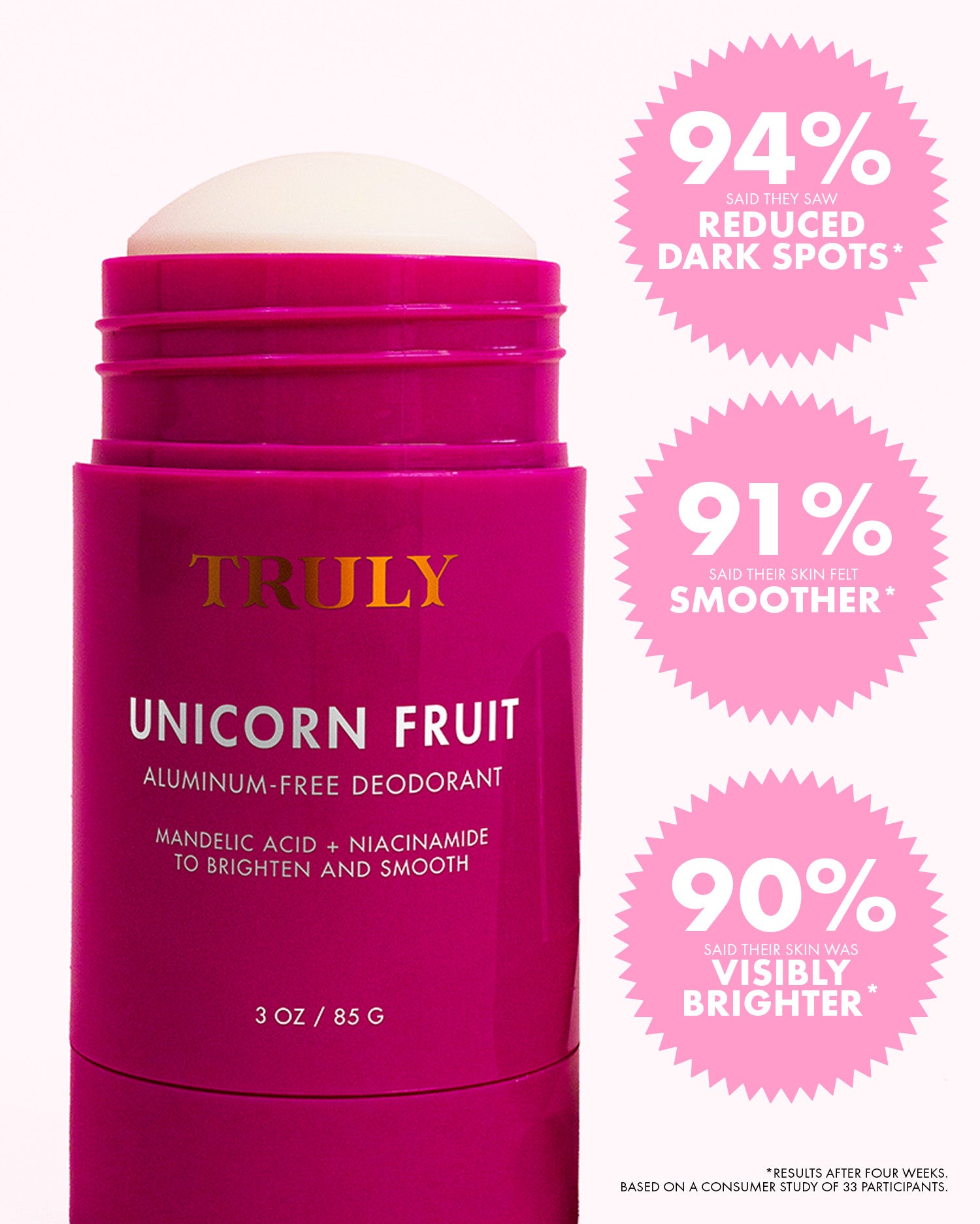 A pink stick of Truly Beauty Unicorn Fruit Skin Brightening and Smoothing Deodorant reduces dark spots (94%), smooths skin (91%), and brightens underarms (90%) with niacinamide after four weeks, as shown in user results.