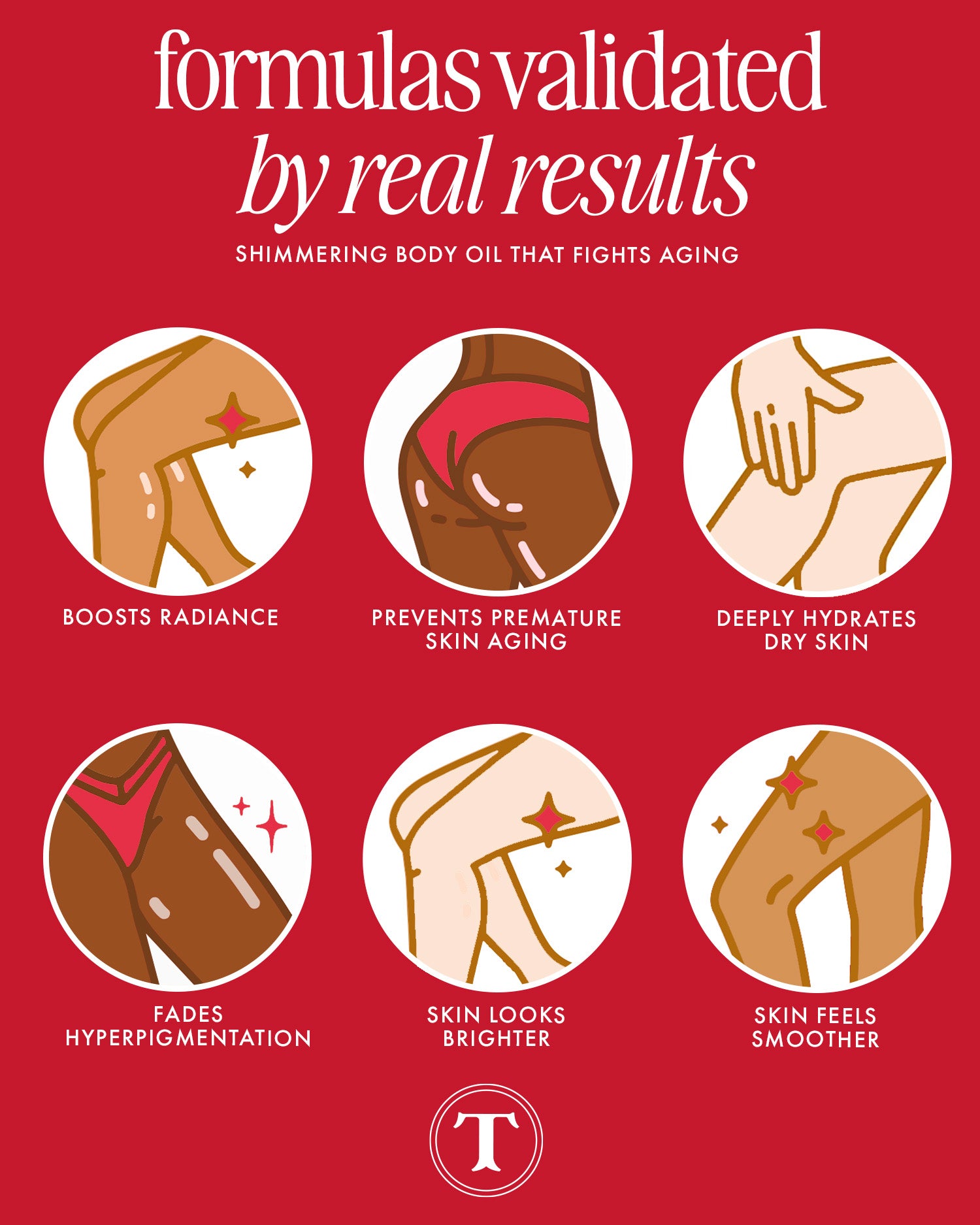 An infographic with six illustrated circles highlights the benefits of Truly Beautys Cherry Baby Luxury Body Oil: boosts radiance, prevents premature aging, deeply hydrates, fades hyperpigmentation, brightens skin, and smooths for a radiant shimmer.