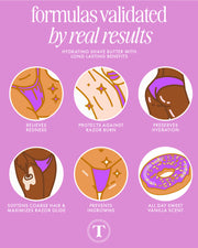 Six illustrated icons on a pink background highlight Glazed Donut Luxury Shave Butter by Truly Beauty: soothes redness, prevents razor burn and ingrowns, hydrates skin, softens hair, and features a sweet vanilla scent.