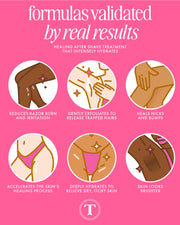 Illustrated graphic highlights Soft Serve After Shave Oil by Truly Beauty: hydrates with Hyaluronic Acid, reduces razor burn, exfoliates, heals nicks fast, soothes dry skin, and brightens. Six pink and gold icons included.