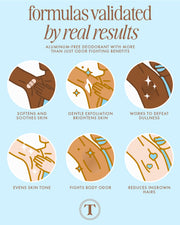 Coco Cloud After Shave Deodorant Truly Beauty