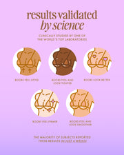 Five illustrated breast diagrams show a lifted, firmer, and smoother look, highlighting user-reported results after four weeks of Acai Your Boobies Firming Body Serum by Truly Beauty. Gradient purple background included.