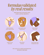 Six illustrated circles highlight benefits of Glazed Donut After Shave Oil: smoother, brighter, and softer skin; fewer nicks and ingrowns; smaller pores; and post-shave hydration, with real results featured in the text.