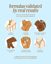 Six illustrated icons highlight Coco Cloud Luxury Shave Butter by Truly Beauty: soothes irritation, deeply hydrates with coconut milk, smooths skin longer, heals bumps, prevents nicks and razor burn, and stops ingrown hairs. Text details long-lasting results.