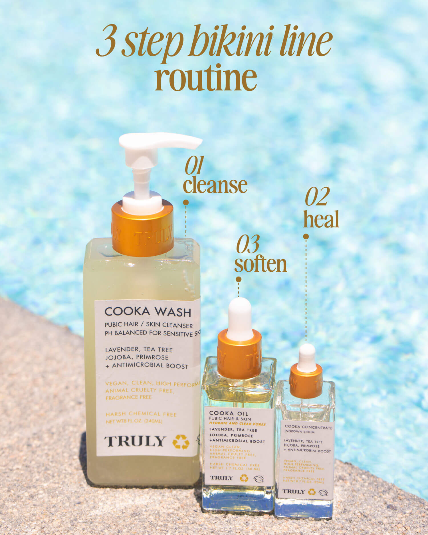 Truly Beauty’s Cooka Routine—three skincare essentials—sits poolside. Above, text reads: “3 step bikini line routine: 01 cleanse, 02 heal, 03 soften” to care for pubic hair and help prevent ingrown hairs.