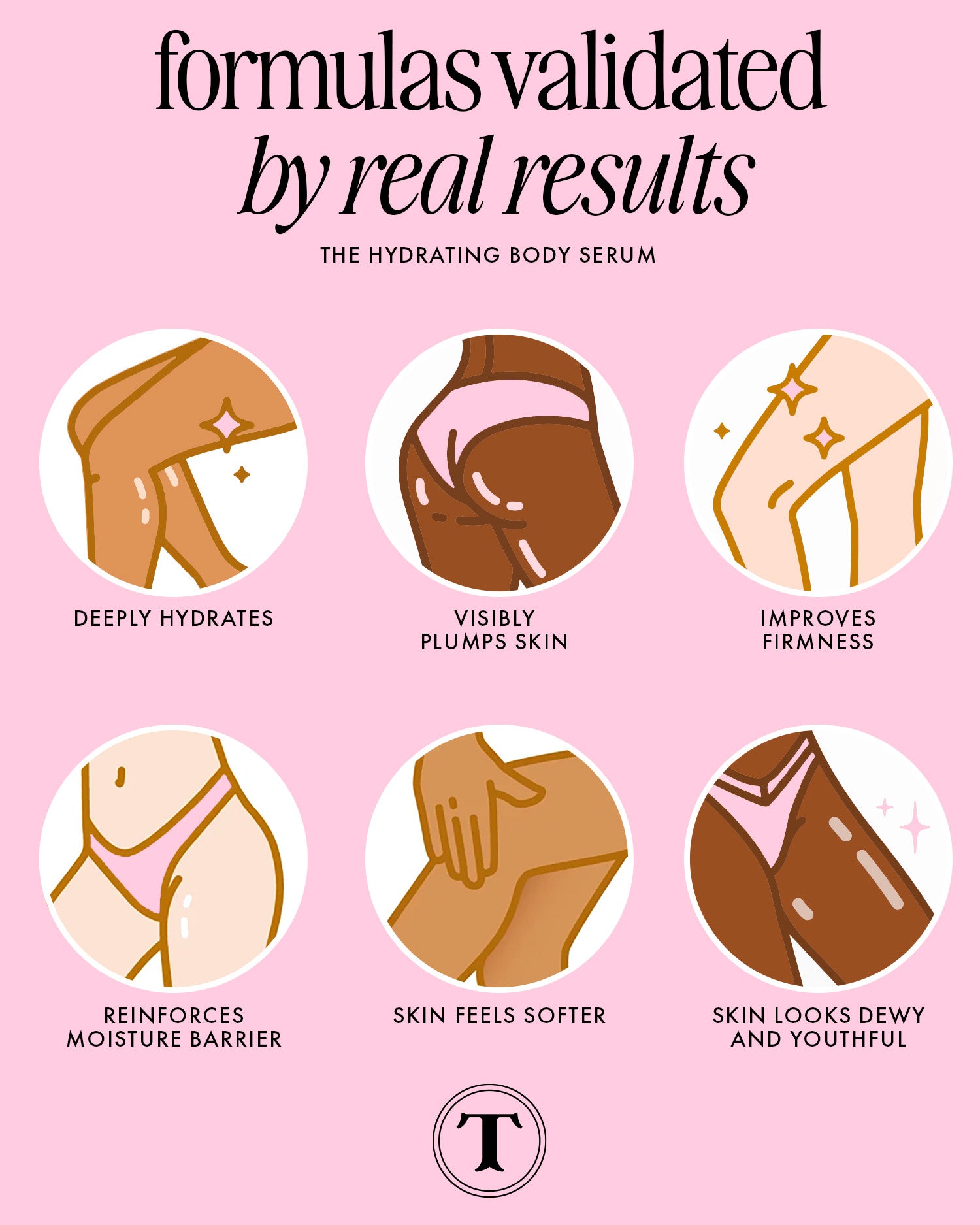 The Hydrating Body Serum