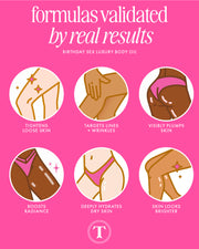 Six illustrated icons on a pink background show the benefits of Truly Beautys Birthday Sex Luxury Body Oil: tightens loose skin, smooths lines with peptides, plumps, brightens, boosts radiance, and hydrates deeply with hyaluronic acid.