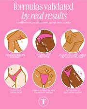 Six illustrated icons on a pink background showcase the benefits of Truly Beautys Birthday Sex Shimmer Body Butter: deep hydration, firmer skin, enhanced radiance, plumped fine lines, a youthful glow, and a rosy shimmer for all skin tones.