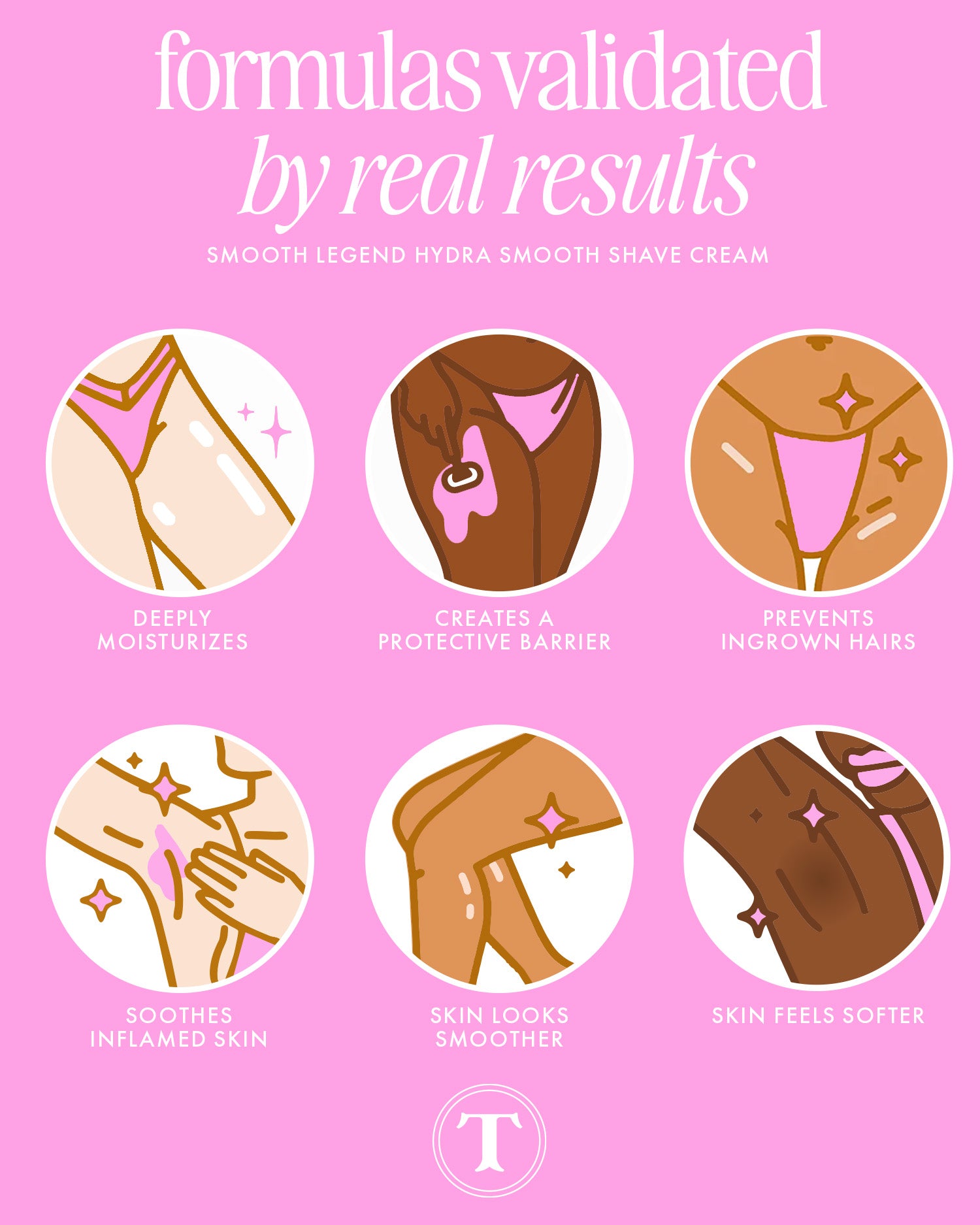 Hydra-Smooth Shave Cream