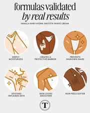 Hydra-Smooth Shave Cream